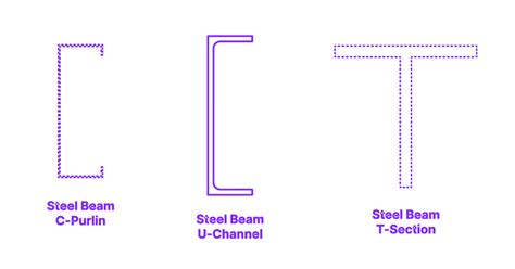 u chanel|u channel size chart.